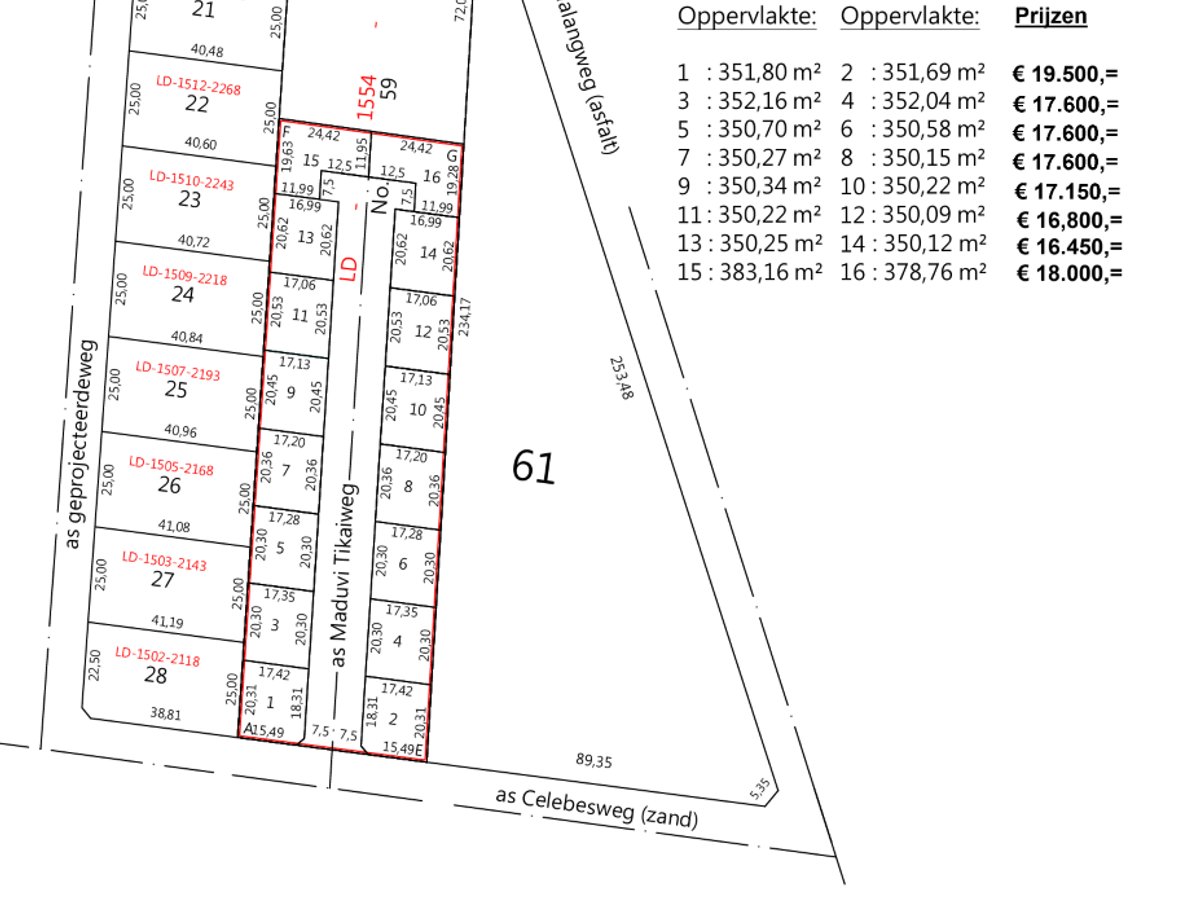 Celebesweg , zijstraat Malangweg. Eigendomskavels vanaf Dichtbij Wanica Ziekenhuis (1 km), School en Supermarkt in de buurt - Hoofdfoto