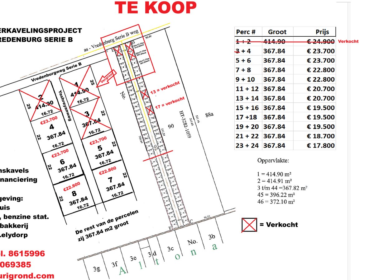 Eigendomskavels. Vredenburg Serie B. Prachtige bouwklare kavels vanaf 378 m2 voor Zie overzicht hieronder. Zeer goed gelegen dichtbij het Wanica zie - Foto 2