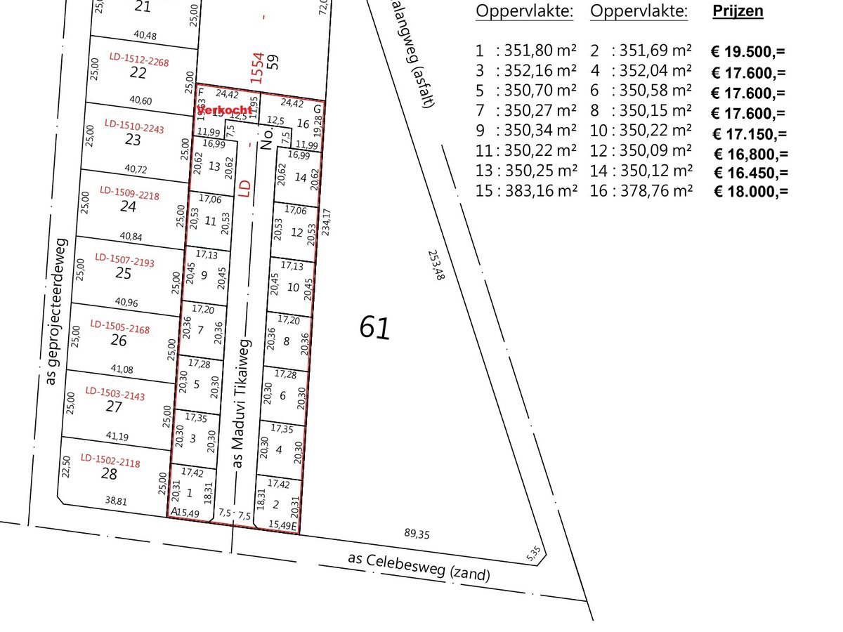 Eigendomspercelen op Celebesweg - Hoofdfoto