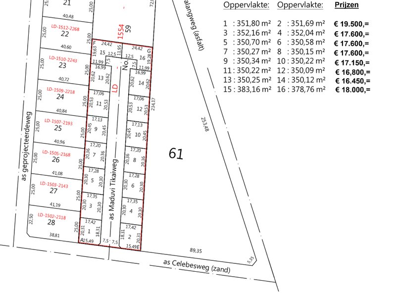 Celebesweg , zijstraat Malangweg. Eigendomskavels vanaf Dichtbij Wanica Ziekenhuis (1 km), School en Supermarkt in de buurt