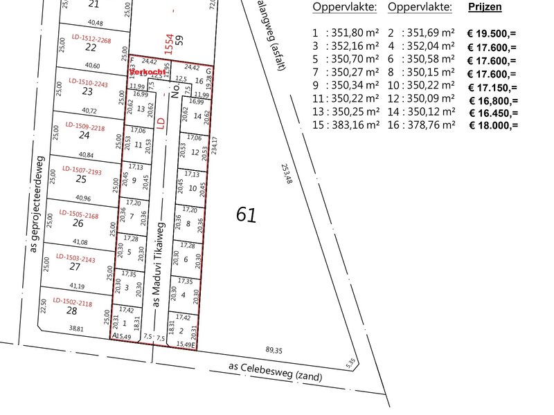 Eigendomspercelen op Celebesweg