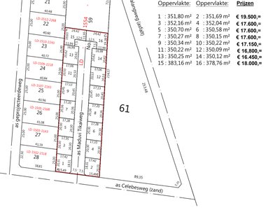 Celebesweg , zijstraat Malangweg. Eigendomskavels vanaf Dichtbij Wanica Ziekenhuis (1 km), School en Supermarkt in de buurt - Foto 1