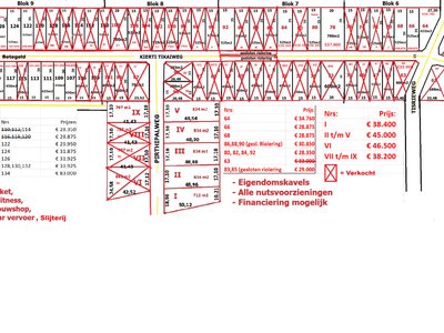 Celebesweg , zijstraat Malangweg. Eigendomskavels vanaf Dichtbij Wanica Ziekenhuis (1 km), School en Supermarkt in de buurt - Foto 2