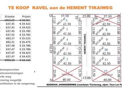 Eigendom, Tikaiproject aan de Hement Tikaiweg. Percelen zijn bereikbaar vanaf Tout Lui Fautweg – Tisriweg of vanaf Kierti Tikaiweg. Zeer goed gelege - Foto 1