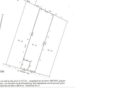 Houttuinweg, Grondhuur, 2,5 ha, geschikt voor Landbouw en Veeteelt, Geasfalteerde weg met alle nutsvoorzieningen - Foto 1