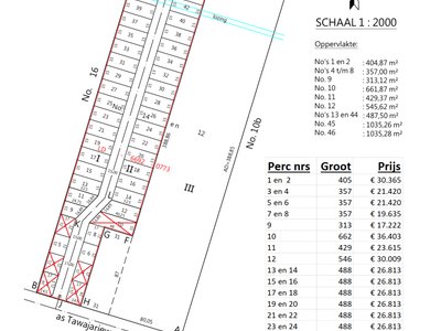 Tawajarieweg Lelydorp: Eigendomskavels, vanaf Op loop afstand (900m) van Markt Lelydorp en Politieburo - Foto 2